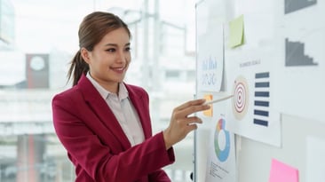 How to create and achieve ESG goals for your business
