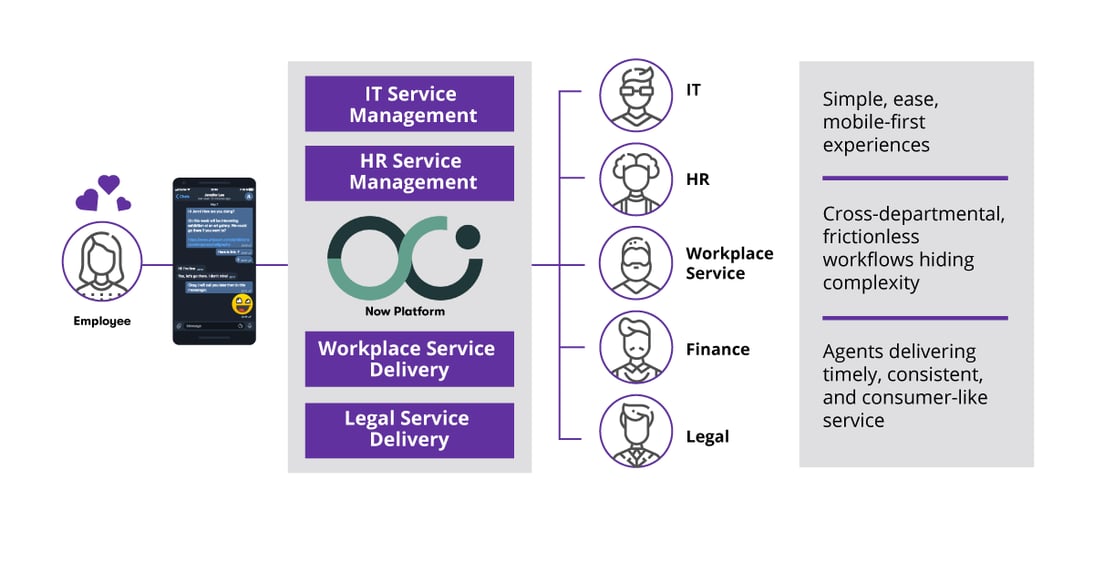 digital-experience_business-continuity