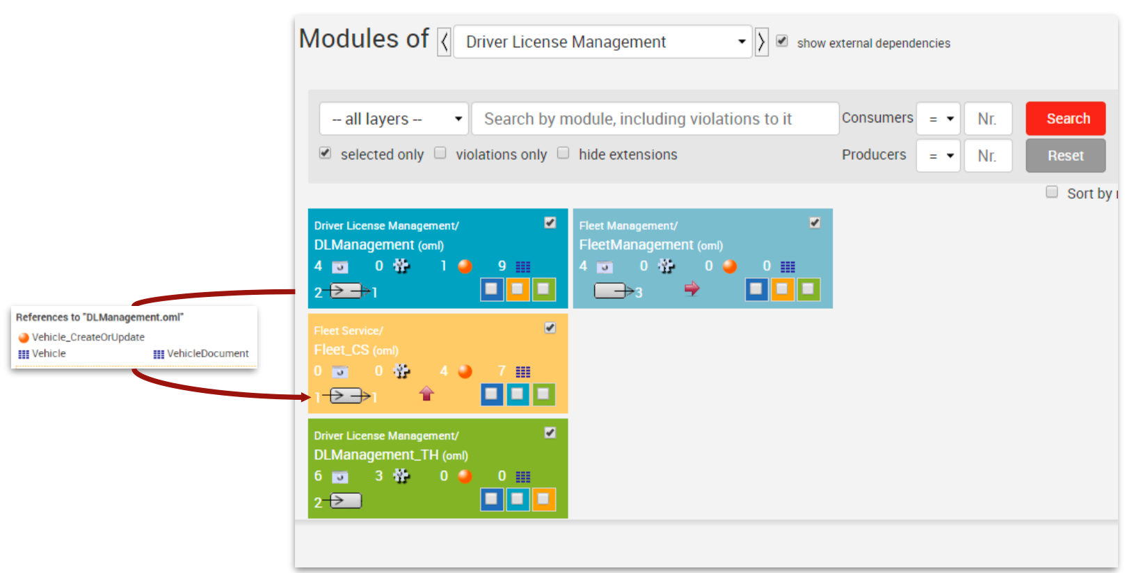 Sustainable applications with OutSystems
